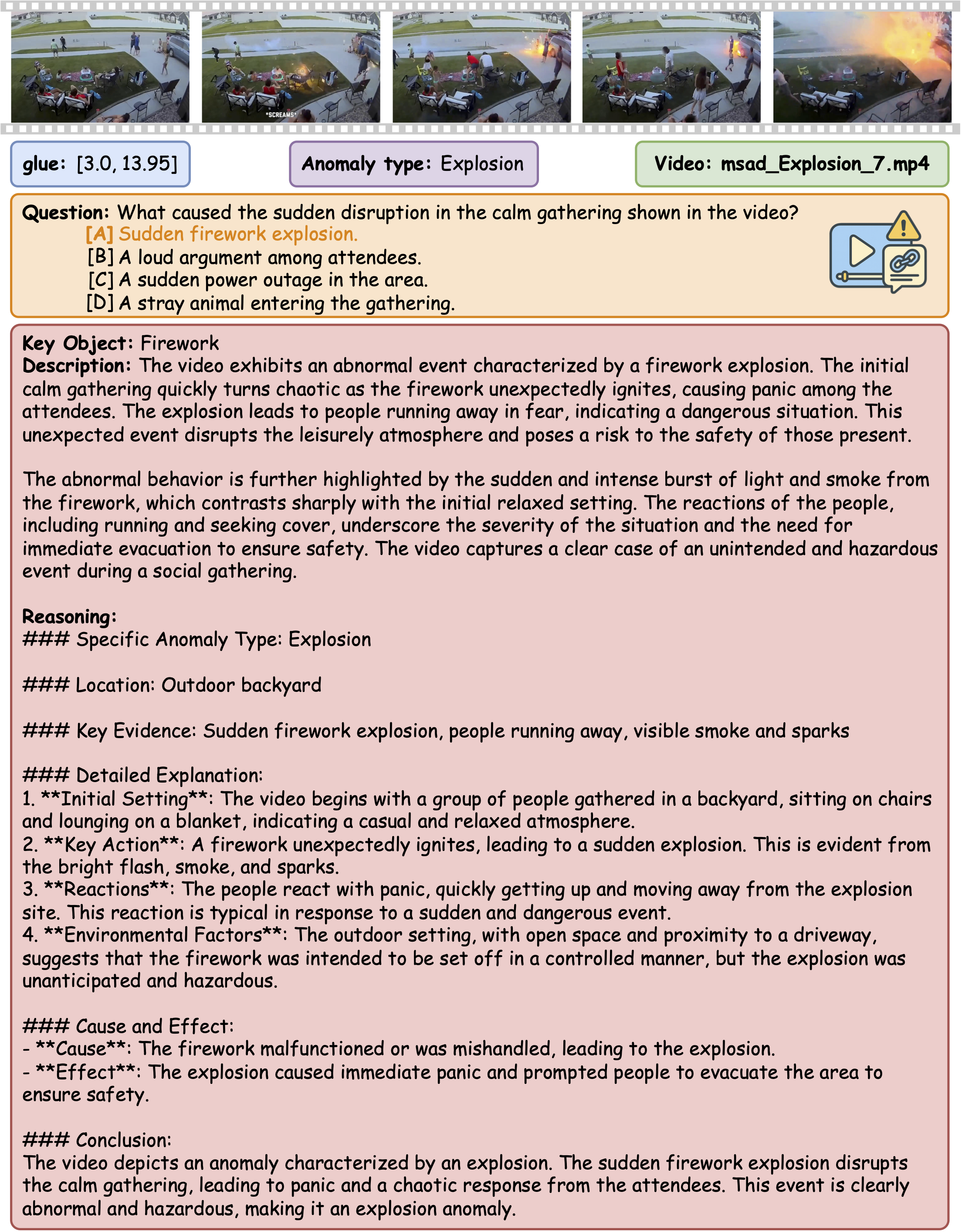 Dataset Example 1